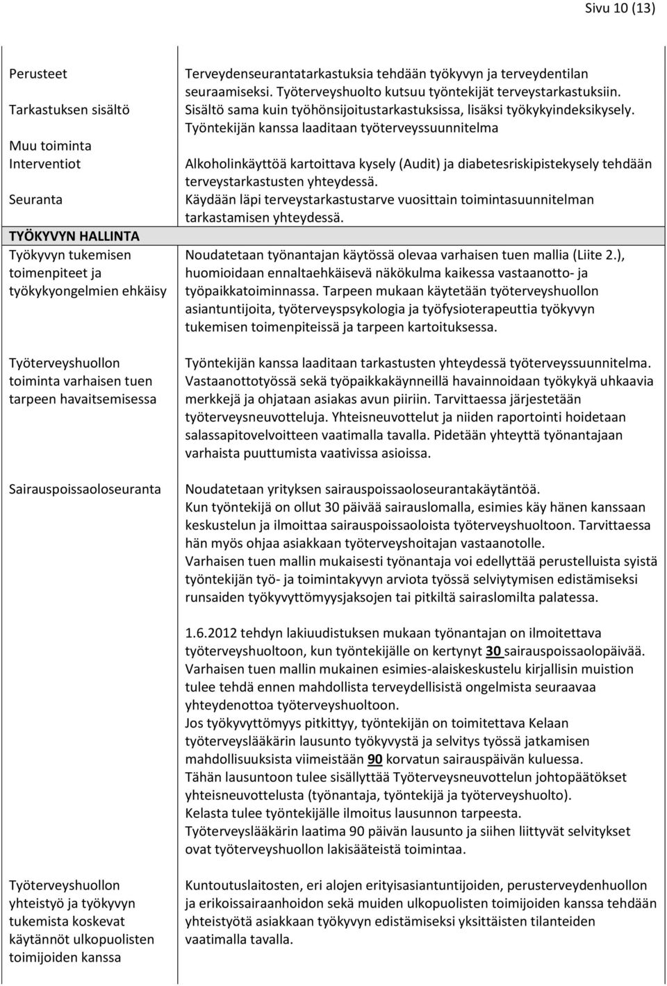 Sisältö sama kuin työhönsijoitustarkastuksissa, lisäksi työkykyindeksikysely.