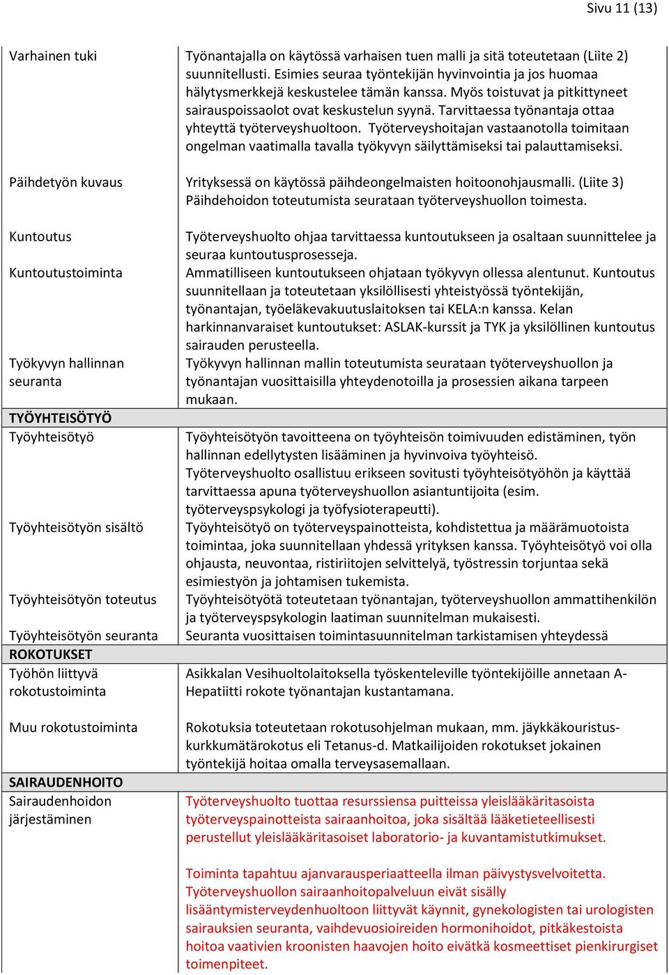 Tarvittaessa työnantaja ottaa yhteyttä työterveyshuoltoon. Työterveyshoitajan vastaanotolla toimitaan ongelman vaatimalla tavalla työkyvyn säilyttämiseksi tai palauttamiseksi.
