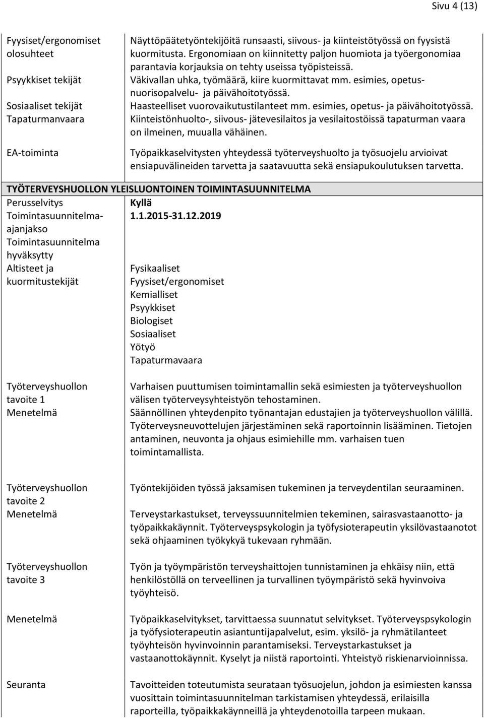 esimies, opetusnuorisopalvelu- ja päivähoitotyössä. Haasteelliset vuorovaikutustilanteet mm. esimies, opetus- ja päivähoitotyössä.