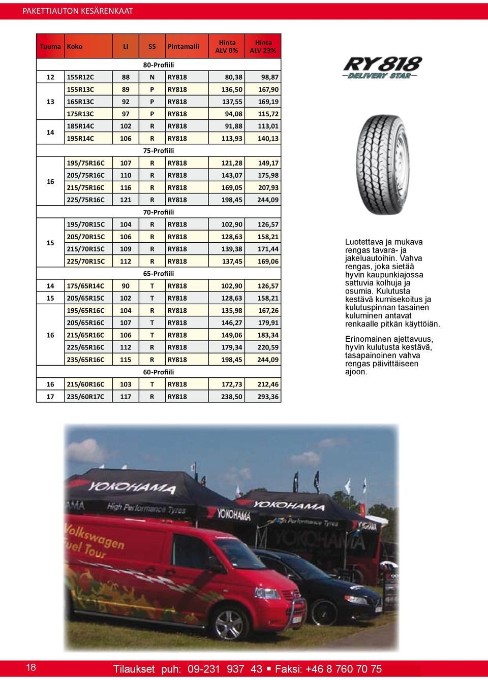 104 R RY8 102,90 126,57 205/70RC 106 R RY8 128,63 8,21 2/70RC 109 R RY8 139,38 1,44 225/70RC 112 R RY8 137,45 9,06 65-Profiili 14 5/65R14C 90 T RY8 102,90 126,57 205/65RC 102 T RY8 128,63 8,21