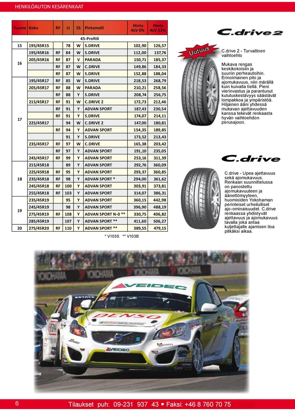 4,07 214,11 225/45R 94 W CDRIVE 2 147,00 0,81 RF 94 Y ADVAN SPORT 4,35 9,85 91 Y SDRIVE 3,52 213,43 235/45R RF 97 W CDRIVE 5,38 203,42 RF 97 Y ADVAN SPORT 191,10 235,05 245/45R RF 99 Y ADVAN SPORT