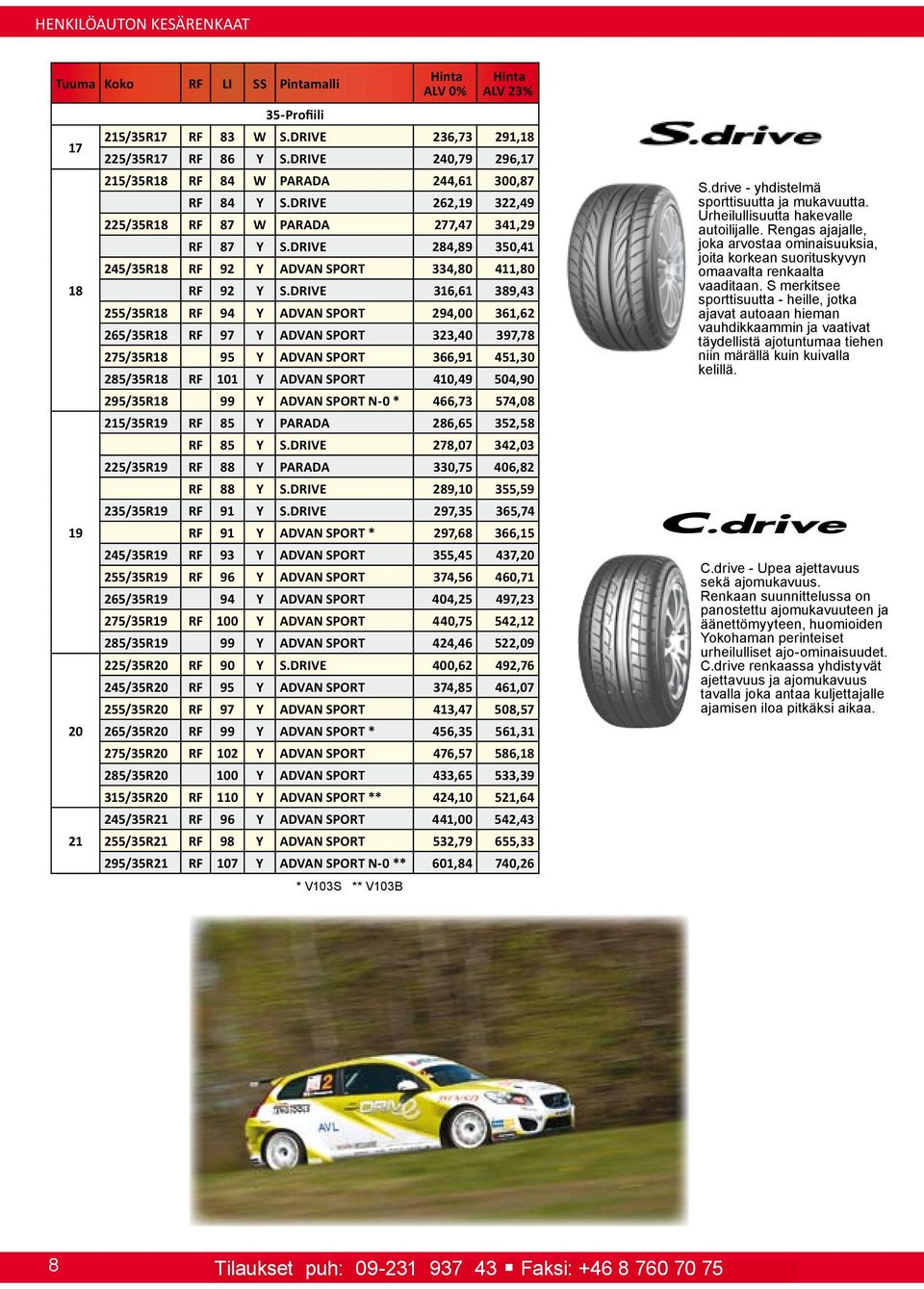 SPORT 323,40 397,78 275/35R 95 Y ADVAN SPORT 366,91 451,30 285/35R RF 101 Y ADVAN SPORT 410,49 504,90 295/35R 99 Y ADVAN SPORT N-0 * 466,73 574,08 2/35R19 RF 85 Y PARADA 286,65 352,58 RF 85 Y SDRIVE