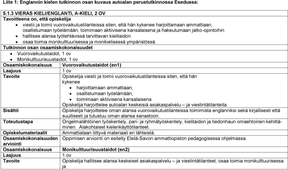 3 VIERAS KIELI/ENGLANTI, A-KIELI, 2 OV Tavoitteena on, että opiskelija viestii ja toimii vuorovaikutustilanteissa siten, että hän kykenee harjoittamaan ammattiaan, osallistumaan työelämään, toimimaan