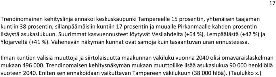 Vähenevän näkymän kunnat ovat samoja kuin tasaantuvan uran ennusteessa.