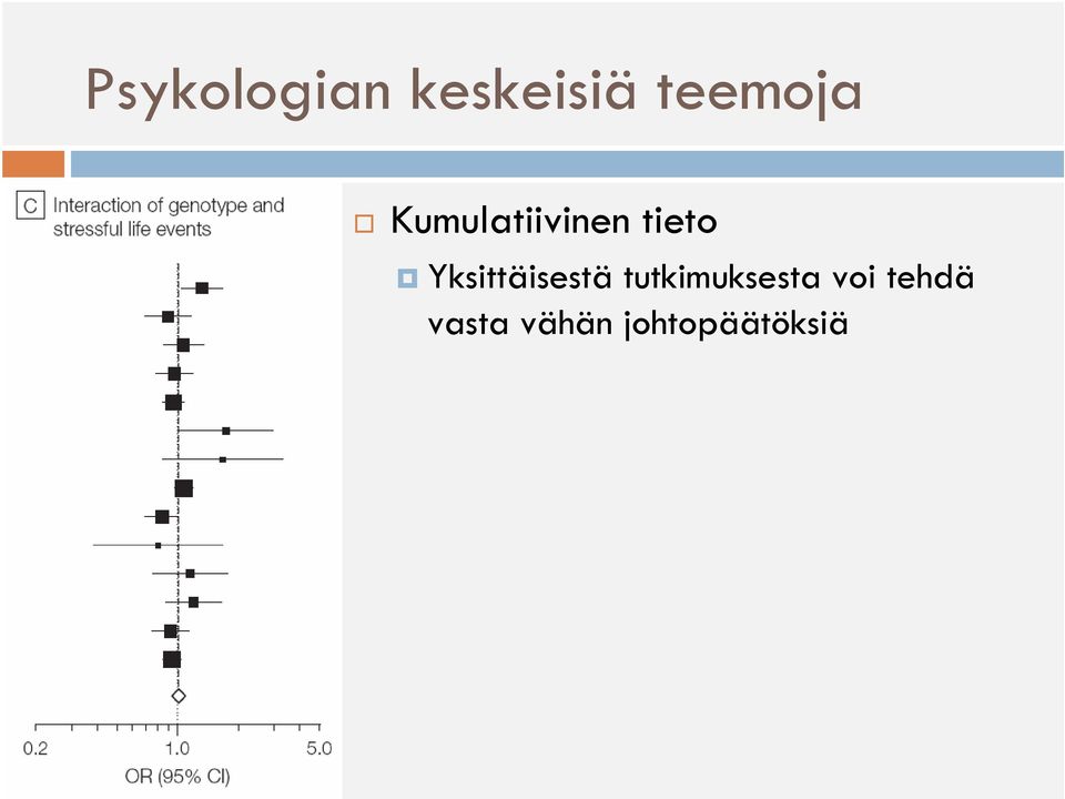 Yksittäisestä tutkimuksesta