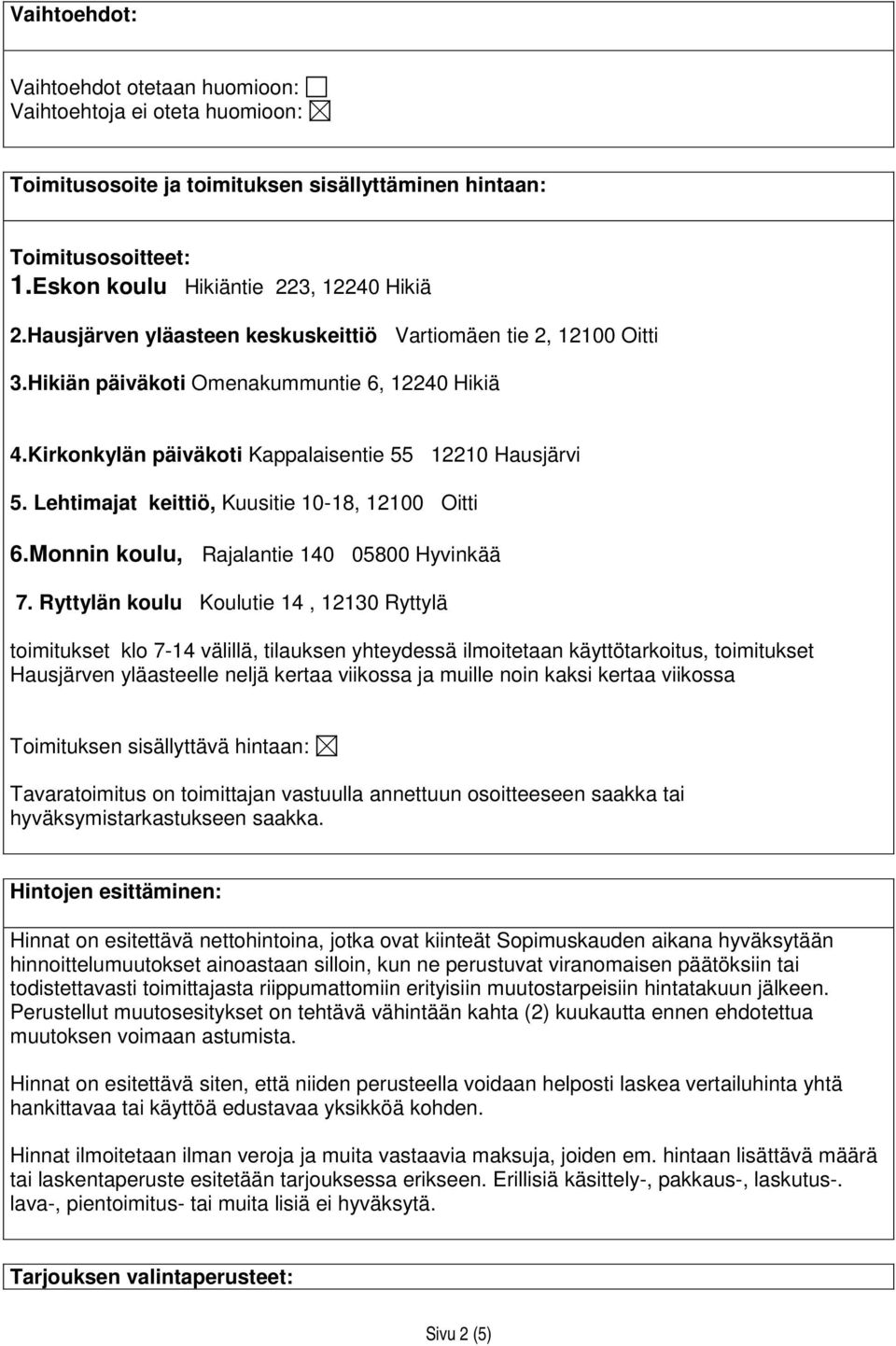 Lehtimajat keittiö, Kuusitie 10-18, 12100 Oitti 6.Monnin koulu, Rajalantie 140 05800 Hyvinkää 7.
