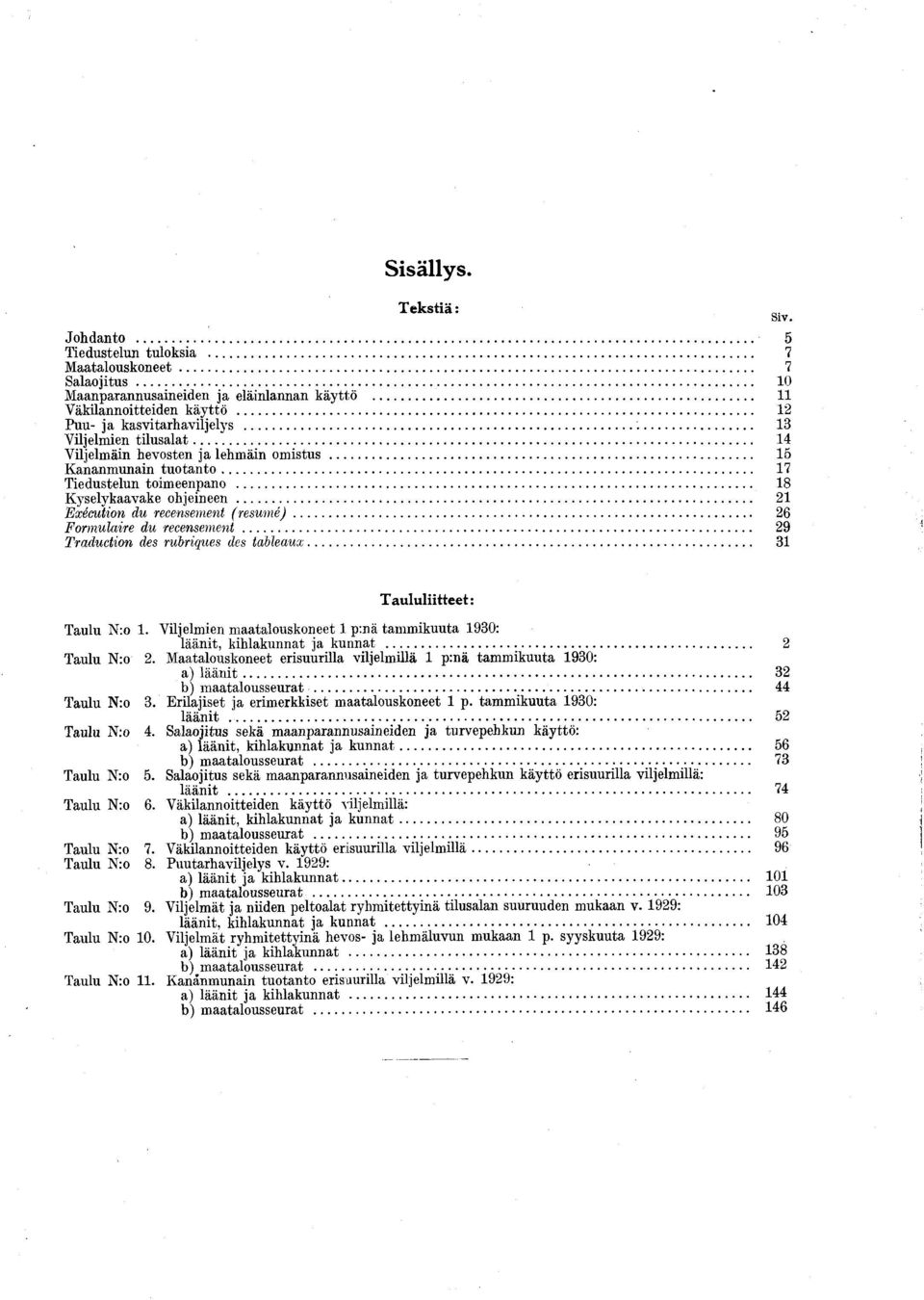 .. Formulare du recensement... Traducton des rubrques des tableaux... Sv. T a u lu ltte e t: Taulu N:o. Vljelmen m aatalouskoneet p:nä tam m kuuta 0: läänt, khlakunnat ja kunnat... Taulu N:o. M aatalouskoneet ersuurlla vljelm llä p:nä tam m kuuta 0: a) l ä ä n t.