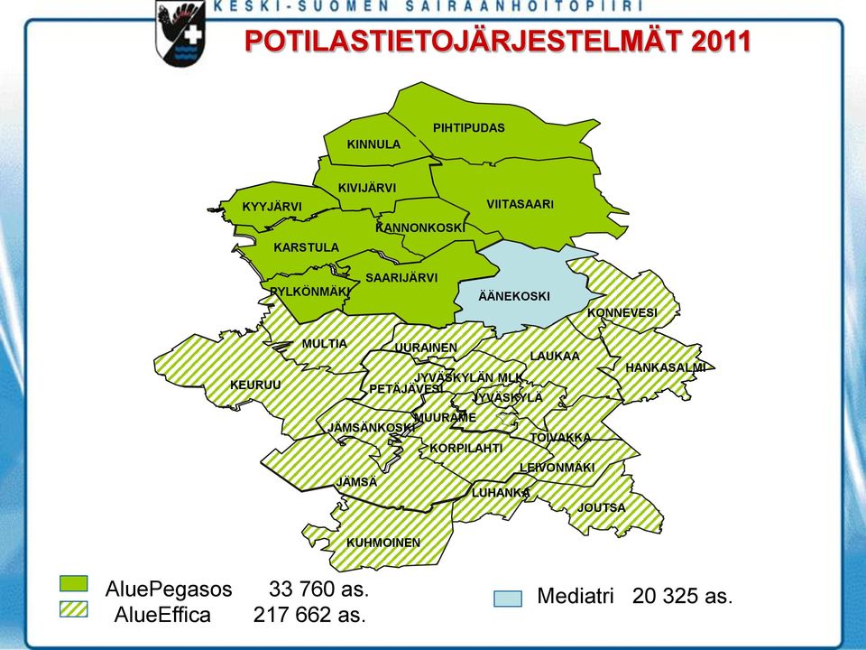 HANKASALMI JYVÄSKYLÄN MLK PETÄJÄVESI JYVÄSKYLÄ MUURAME JÄMSÄNKOSKI TOIVAKKA KORPILAHTI