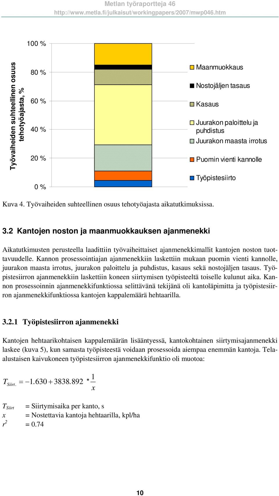 2 Kantojen noston ja maanmuokkauksen ajanmenekki Aikatutkimusten perusteella laadittiin työvaiheittaiset ajanmenekkimallit kantojen noston tuottavuudelle.