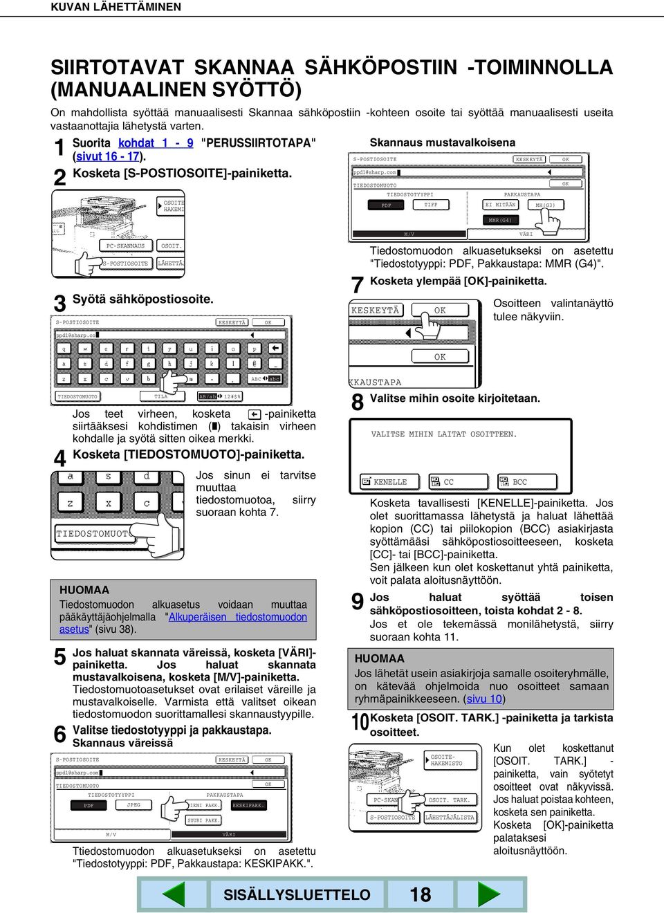 OSOITE HAKEMI TIEDOSTOMUOTO PDF TIEDOSTOTYYPPI TIFF EI MITÄÄN MMR(G4) PAKKAUSTAPA MH(G3) M/V VÄRI 3 Syötä sähköpostiosoite. S-POSTIOSOITE PC-SKANNAUS OSOIT.