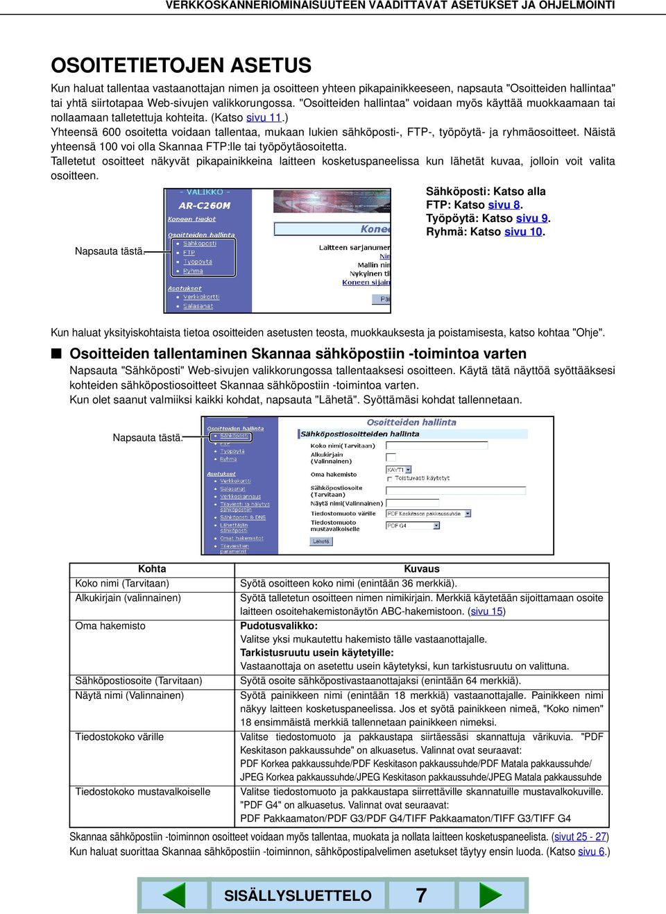 ) Yhteensä 600 osoitetta voidaan tallentaa, mukaan lukien sähköposti-, FTP-, työpöytä- ja ryhmäosoitteet. Näistä yhteensä 00 voi olla Skannaa FTP:lle tai työpöytäosoitetta.