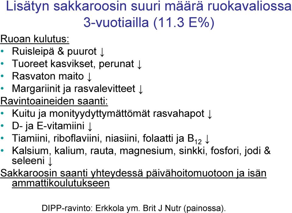 Ravintoaineiden saanti: Kuitu ja monityydyttymättömät rasvahapot D- ja E-vitamiini Tiamiini, riboflaviini, niasiini, folaatti