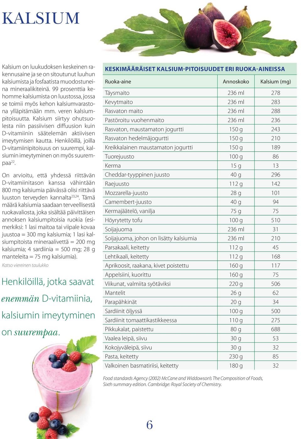 Kalsium siirtyy ohutsuolesta niin passiivisen diffuusion kuin D-vitamiinin säätelemän aktiivisen imeytymisen kautta.