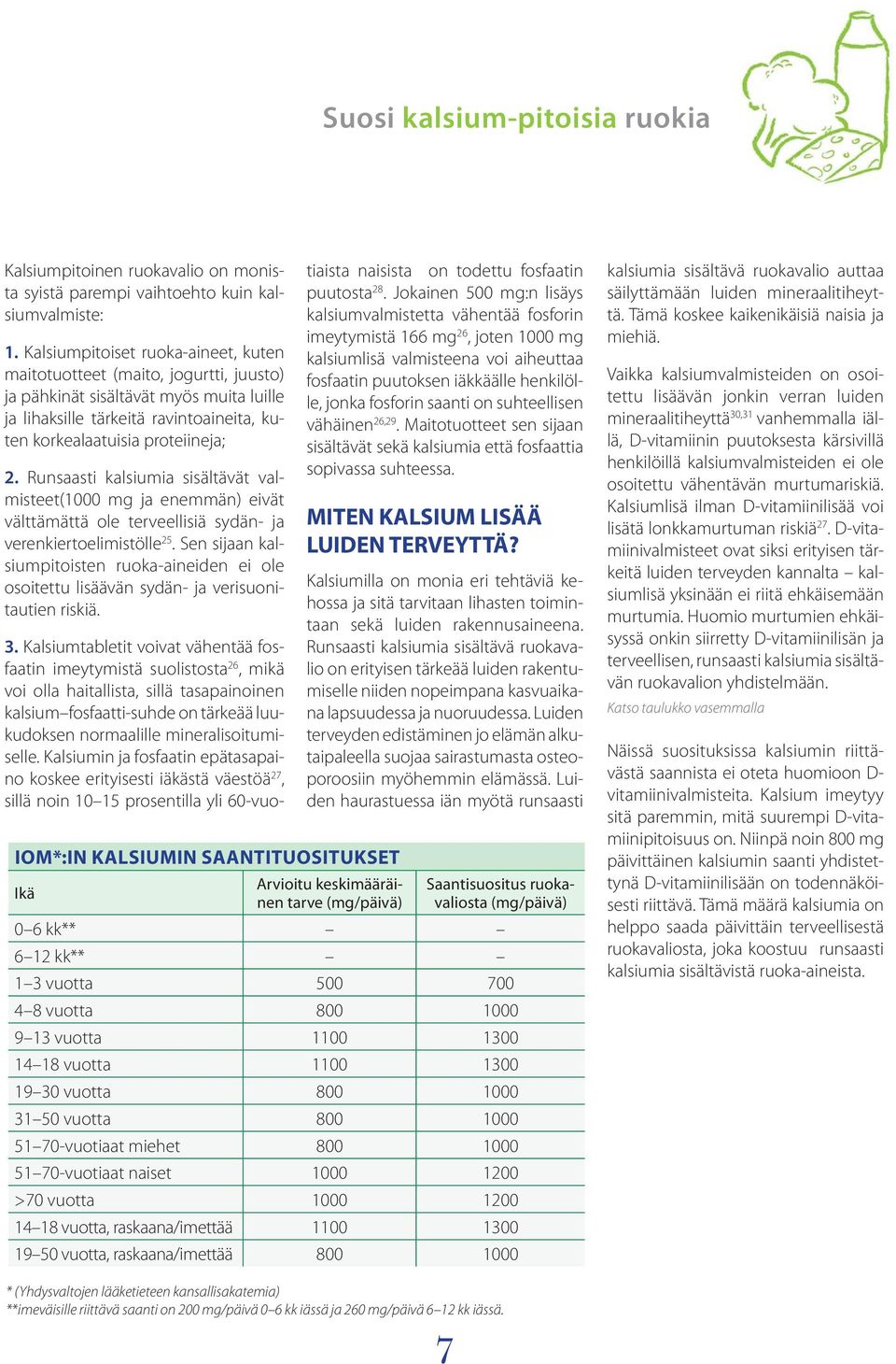 Runsaasti kalsiumia sisältävät valmisteet(1000 mg ja enemmän) eivät välttämättä ole terveellisiä sydän- ja verenkiertoelimistölle 25.