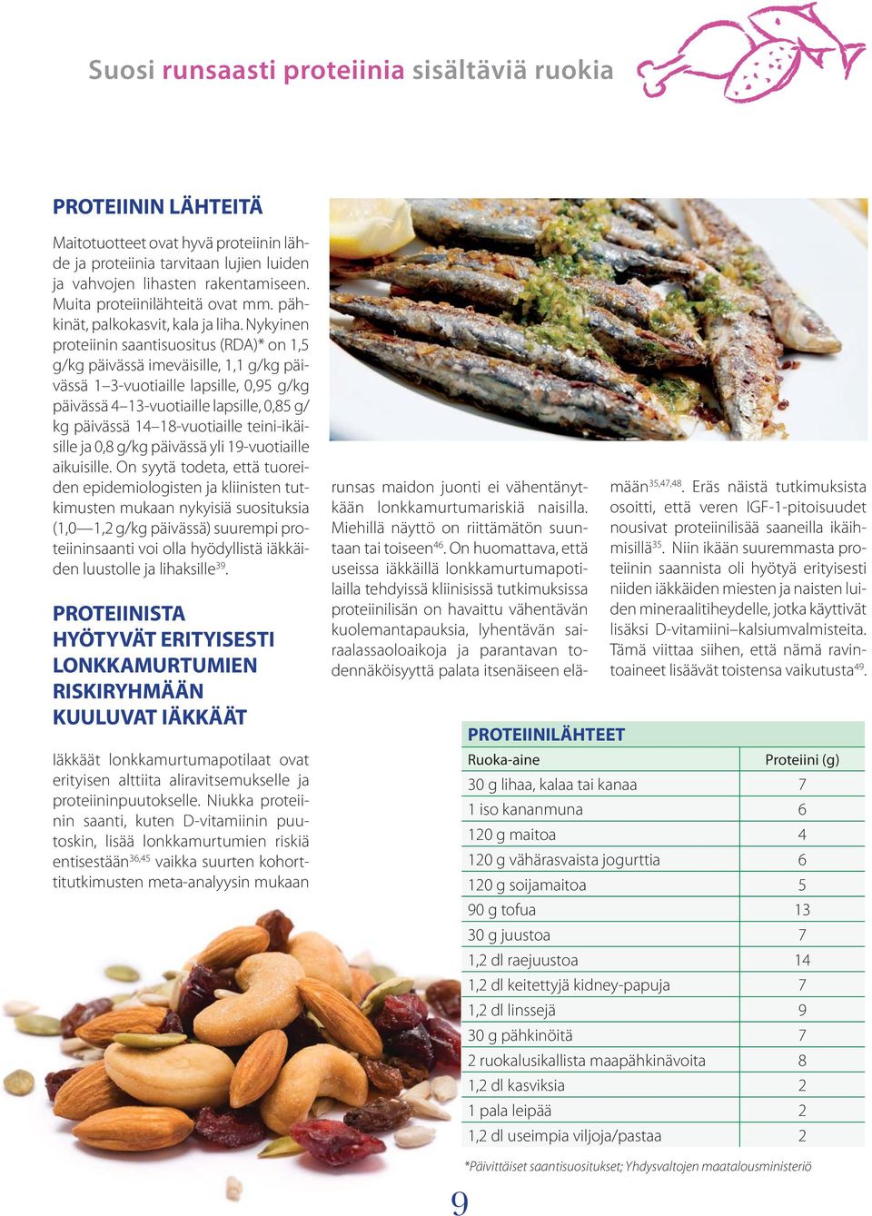 Nykyinen proteiinin saantisuositus (RDA)* on 1,5 g/kg päivässä imeväisille, 1,1 g/kg päivässä 1 3-vuotiaille lapsille, 0,95 g/kg päivässä 4 13-vuotiaille lapsille, 0,85 g/ kg päivässä 14