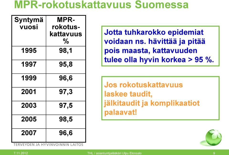 hävittää ja pitää pois maasta, kattavuuden tulee olla hyvin korkea > 95 %.