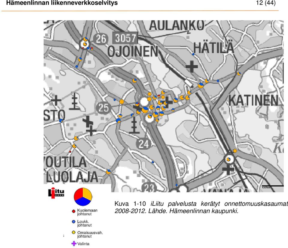 Kuva 1-10 iliitu palvelusta