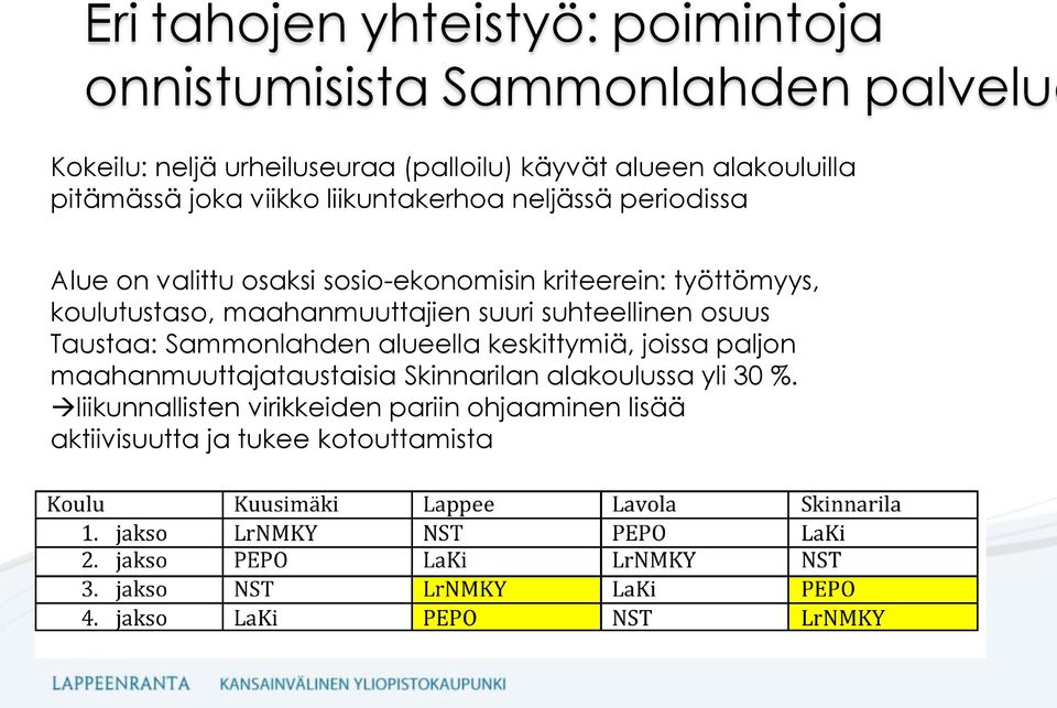 suhteellinen osuus Taustaa: Sammonlahden alueella keskittymiä, joissa paljon maahanmuuttajataustaisia Skinnarilan alakoulussa yli 30 %.