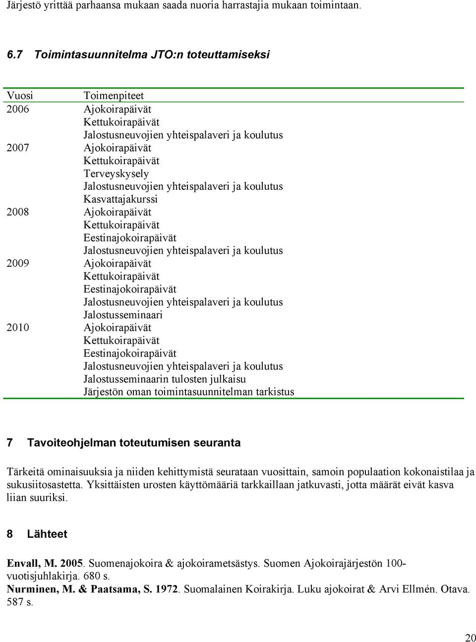 Jalostusneuvojien yhteispalaveri ja koulutus Kasvattajakurssi 2008 Ajokoirapäivät Kettukoirapäivät Eestinajokoirapäivät Jalostusneuvojien yhteispalaveri ja koulutus 2009 Ajokoirapäivät