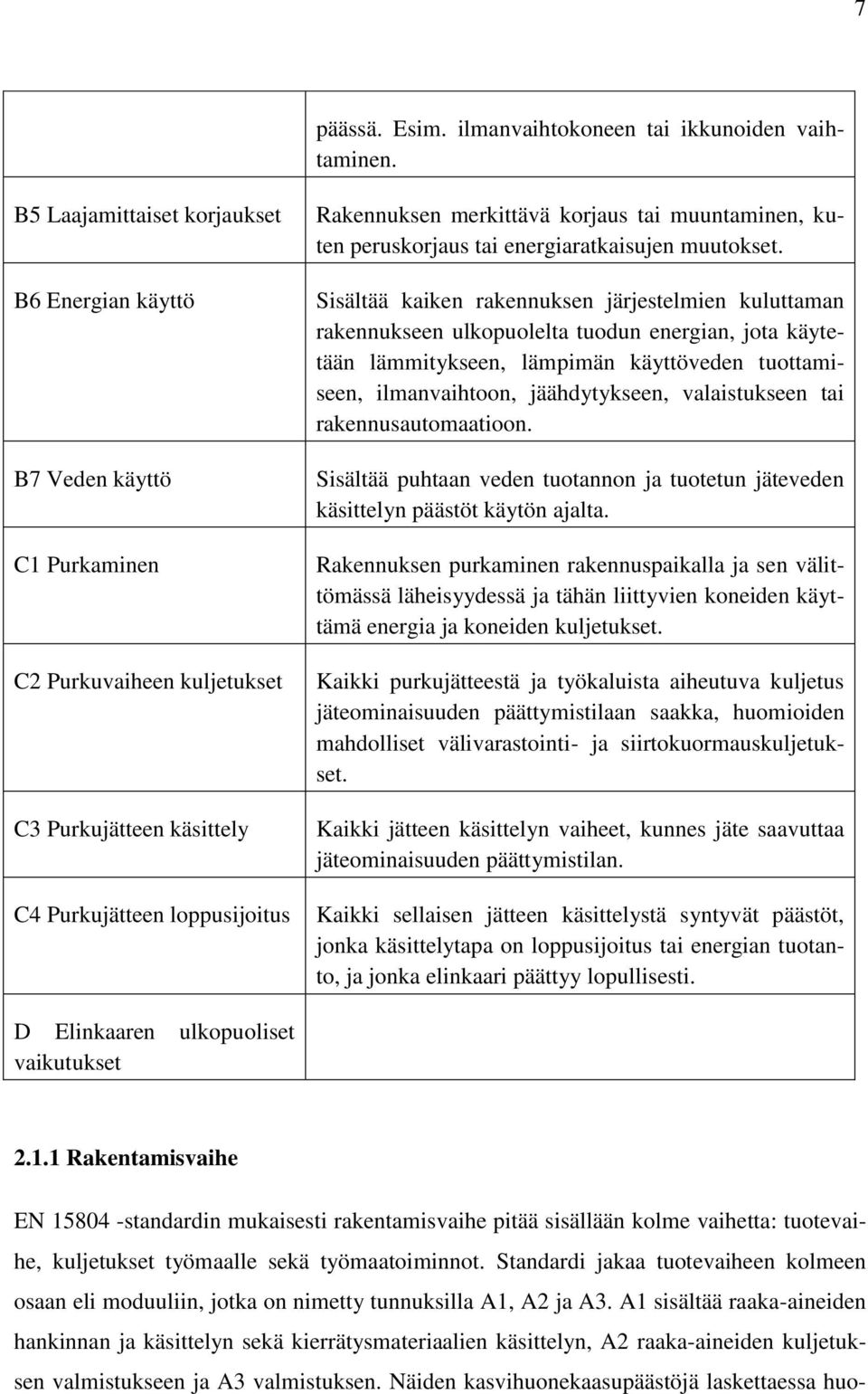 muuntaminen, kuten peruskorjaus tai energiaratkaisujen muutokset.