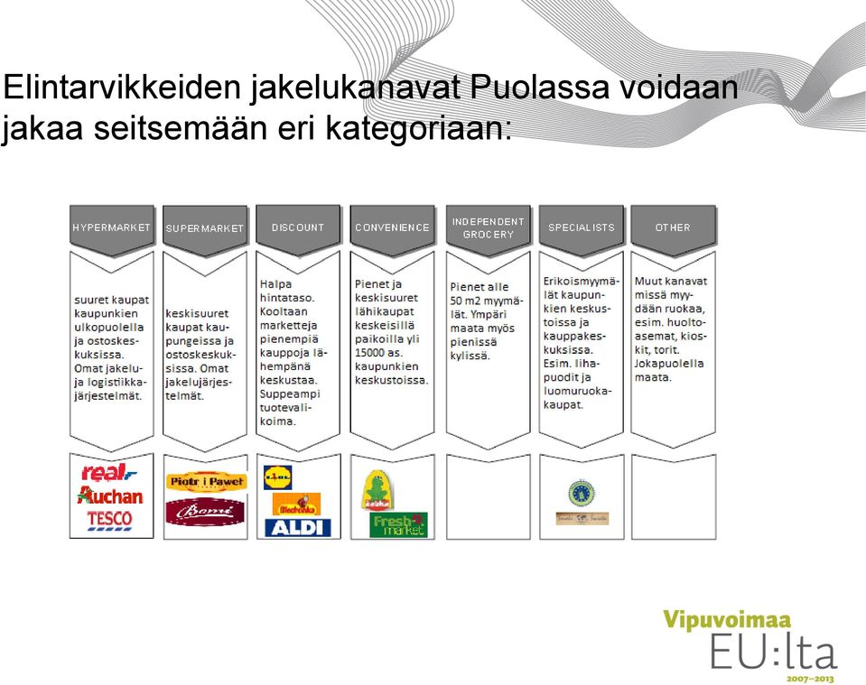 Puolassa voidaan