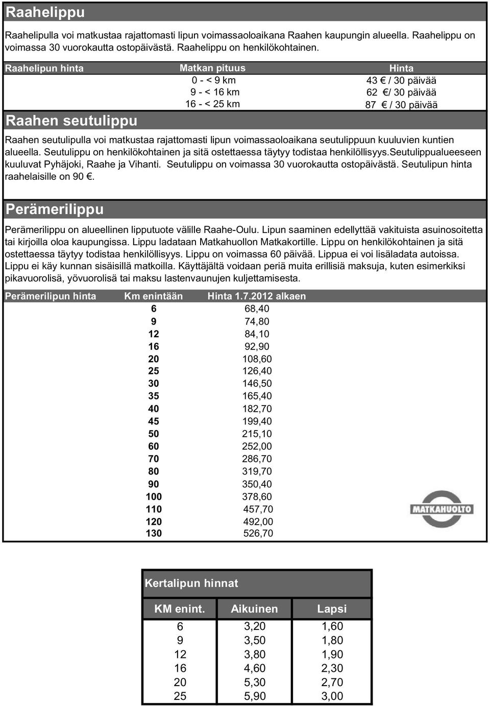 12 alkaen 6 68,40 9 74,80 12 84, 16 92,90 8,60 25 126,40 30 146, 35 165,40 40 182,70 45 199,40 5, 60 2,00 70 286,70 80 319,70 90 3,40 0 378,60 1 457,70 1 492,00 130 6,70 Hinta 43 / 30 päivää 62 / 30