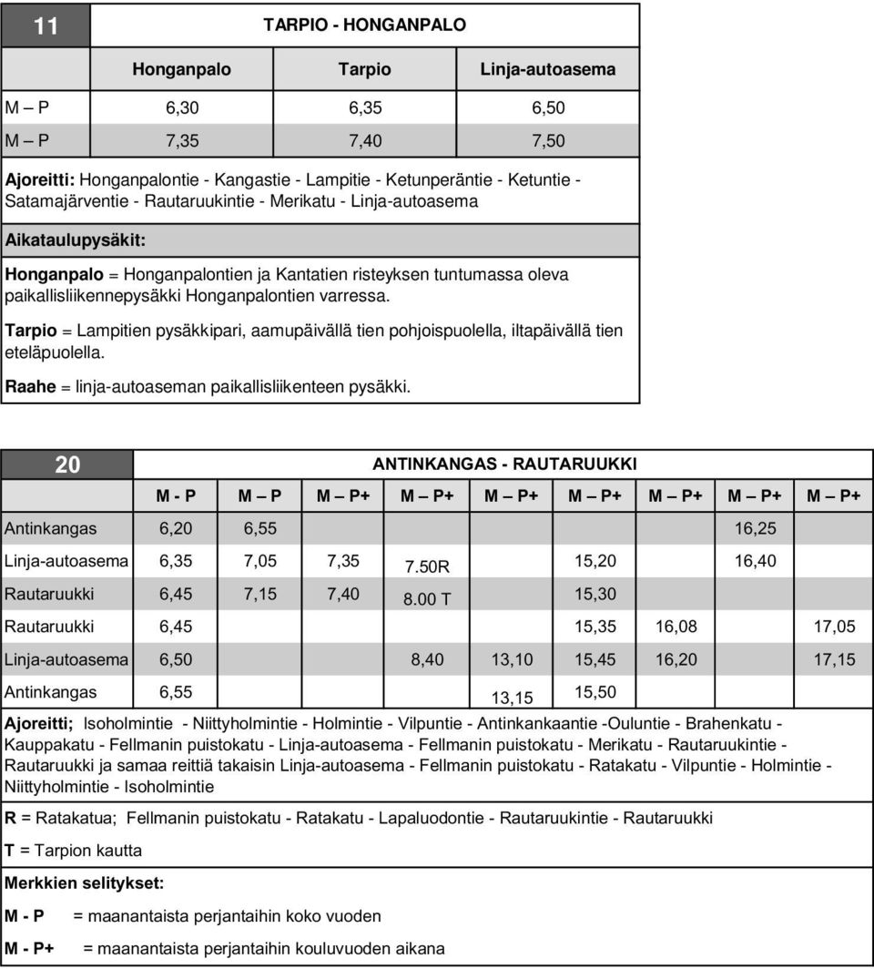 Tarpio = Lampitien pysäkkipari, aamupäivällä tien pohjoispuolella, iltapäivällä tien eteläpuolella.