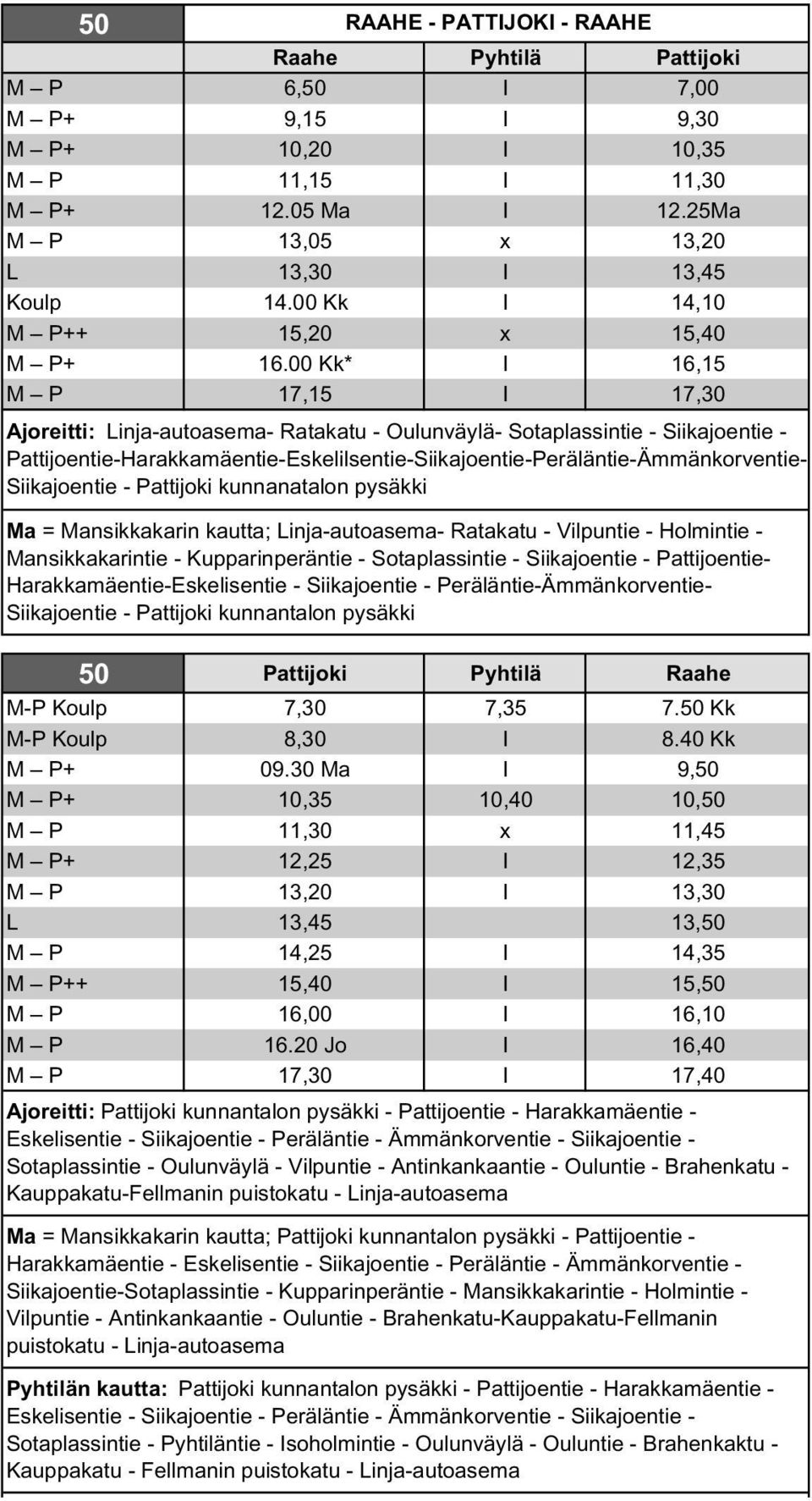 00 Kk* I 16,15 M P 17,15 I 17,30 Ajoreitti: Linja-autoasema- Ratakatu - Oulunväylä- Sotaplassintie - Siikajoentie - Pattijoentie-Harakkamäentie-Eskelilsentie-Siikajoentie-Peräläntie-Ämmänkorventie-