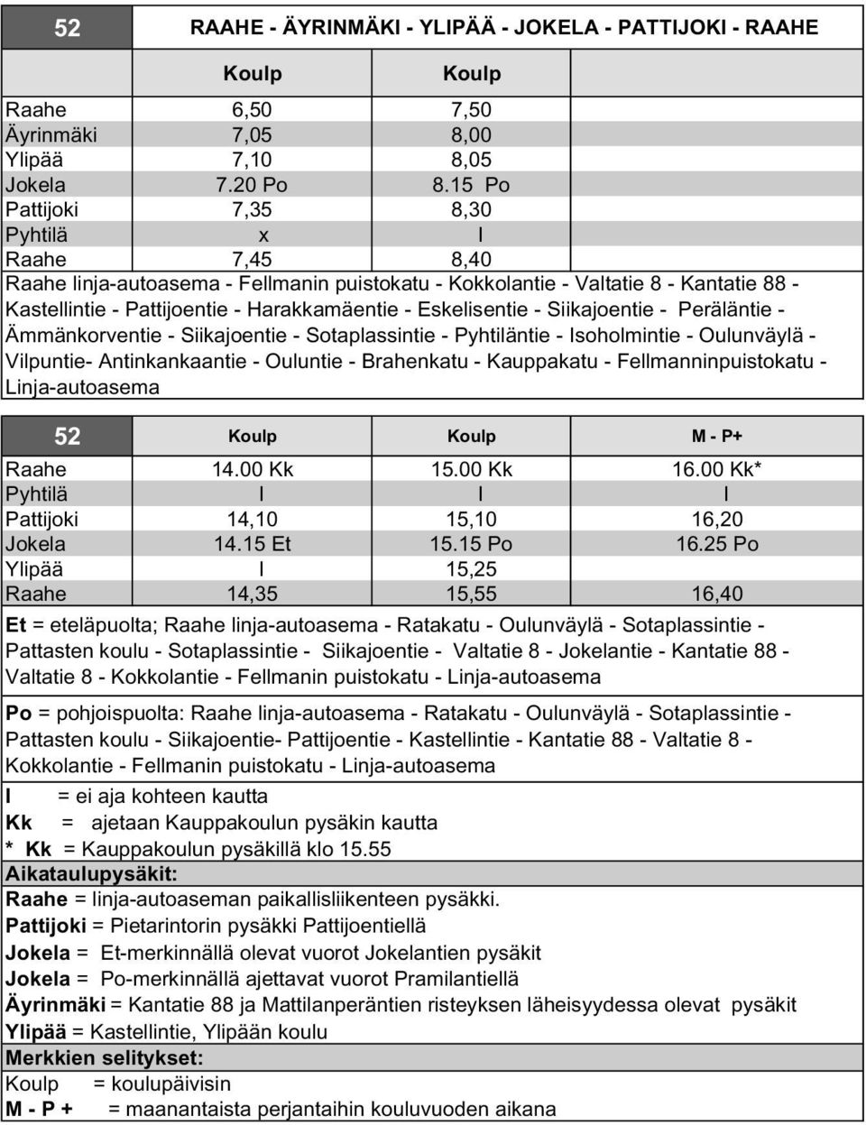 Eskelisentie - Siikajoentie - Peräläntie - Ämmänkorventie - Siikajoentie - Sotaplassintie - Pyhtiläntie - Isoholmintie - Oulunväylä - Vilpuntie- Antinkankaantie - Ouluntie - Brahenkatu - Kauppakatu -