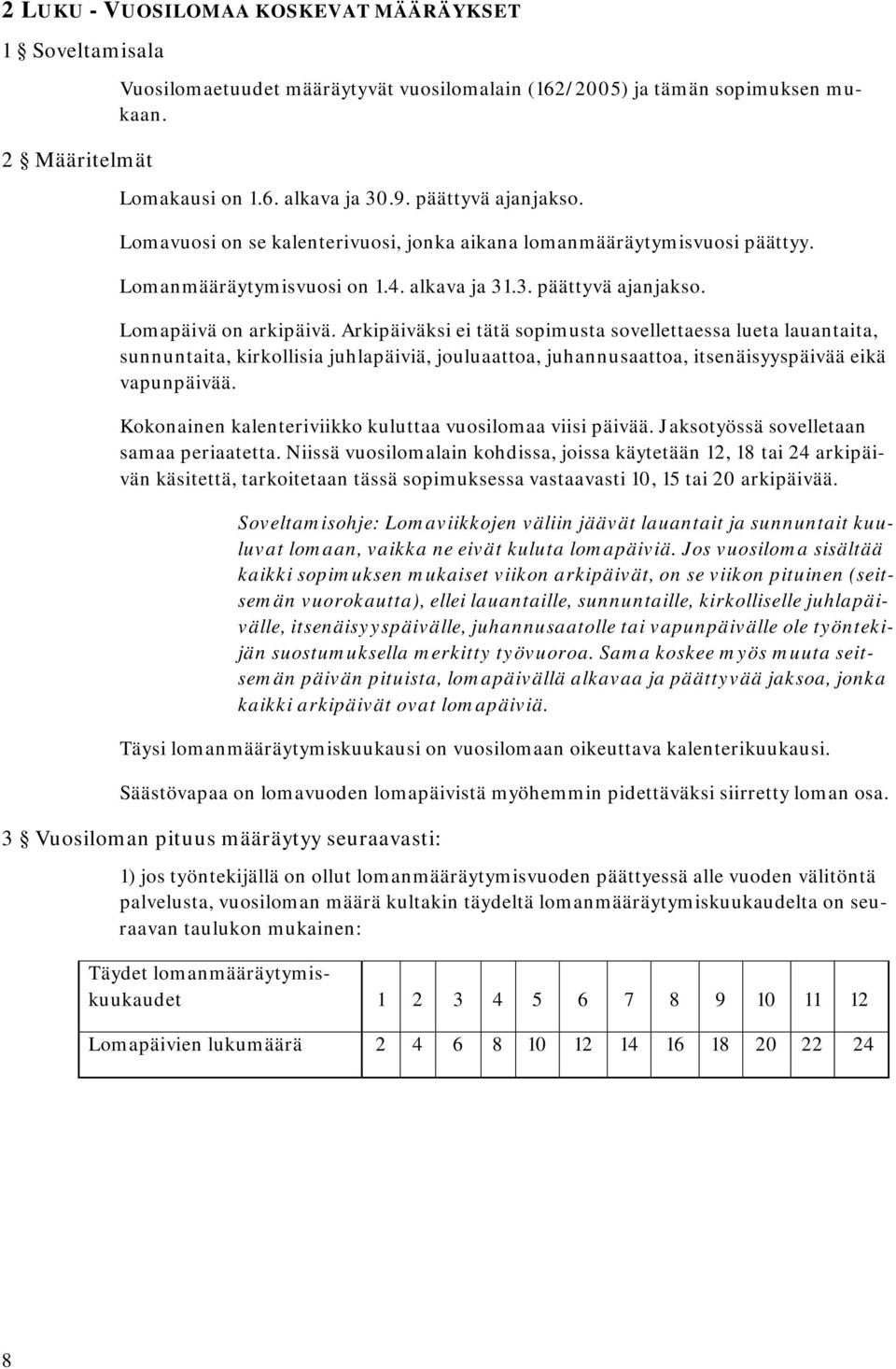 Arkipäiväksi ei tätä sopimusta sovellettaessa lueta lauantaita, sunnuntaita, kirkollisia juhlapäiviä, jouluaattoa, juhannusaattoa, itsenäisyyspäivää eikä vapunpäivää.