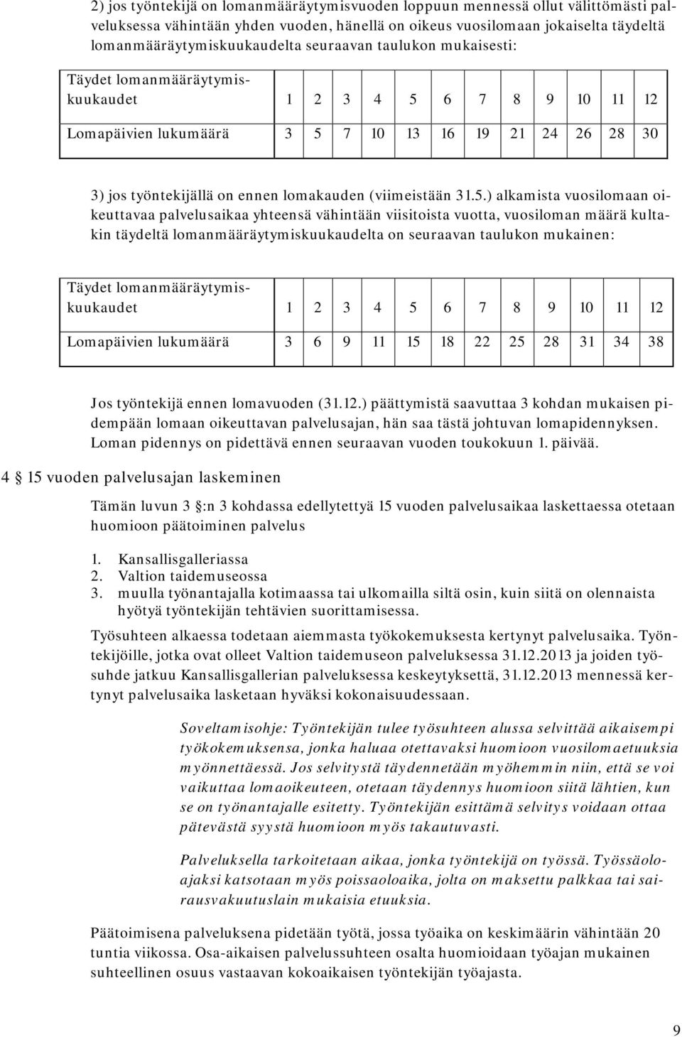 31.5.) alkamista vuosilomaan oikeuttavaa palvelusaikaa yhteensä vähintään viisitoista vuotta, vuosiloman määrä kultakin täydeltä lomanmääräytymiskuukaudelta on seuraavan taulukon mukainen: Täydet