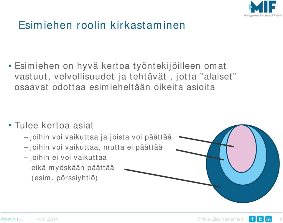 kertoa asiat joihin voi vaikuttaa ja joista voi päättää joihin voi vaikuttaa, mutta ei päättää