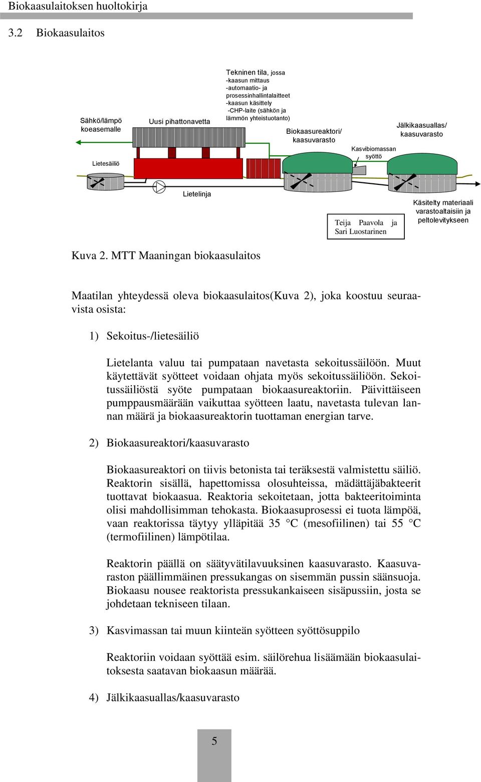 MTT Maaningan biokaasulaitos Teija Paavola ja Sari Luostarinen Käsitelty materiaali varastoaltaisiin ja peltolevitykseen Maatilan yhteydessä oleva biokaasulaitos(kuva 2), joka koostuu seuraavista