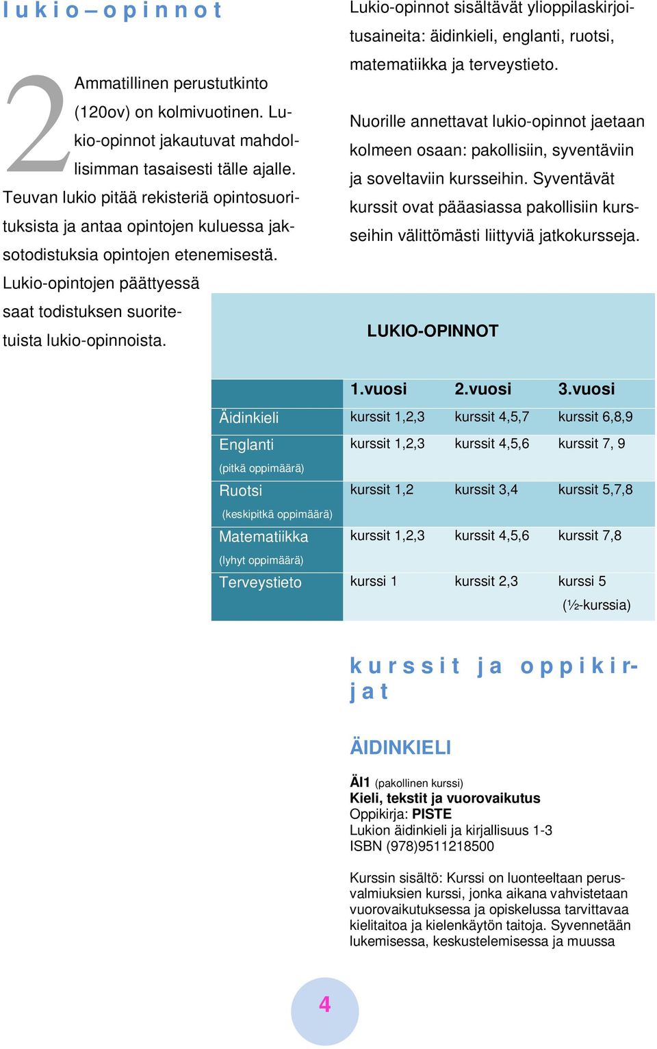 Lukio-opinnot sisältävät ylioppilaskirjoitusaineita: äidinkieli, englanti, ruotsi, matematiikka ja terveystieto.