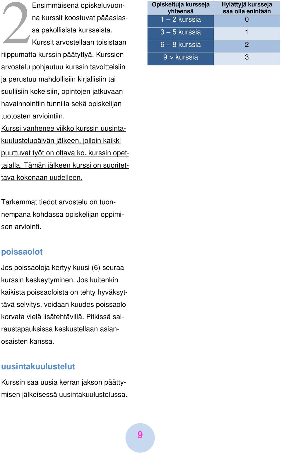 Kurssi vanhenee viikko kurssin uusintakuulustelupäivän jälkeen, jolloin kaikki puuttuvat työt on oltava ko. kurssin opettajalla. Tämän jälkeen kurssi on suoritettava kokonaan uudelleen.