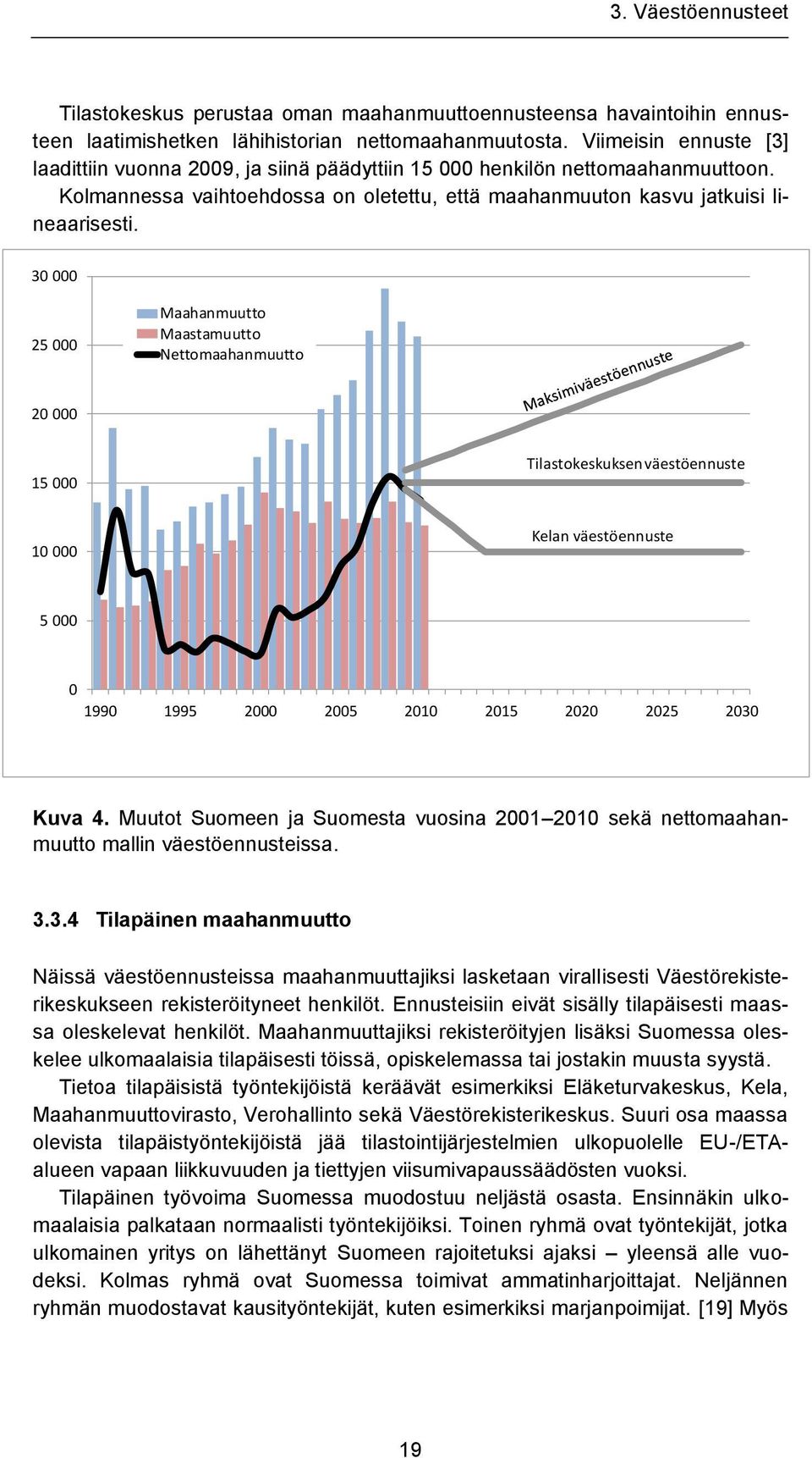 30 000 25 000 Maahanmuutto Maastamuutto Nettomaahanmuutto 20 000 15 000 Tilastokeskuksen väestöennuste 10 000 Kelan väestöennuste 5 000 0 1990 1995 2000 2005 2010 2015 2020 2025 2030 Kuva 4.