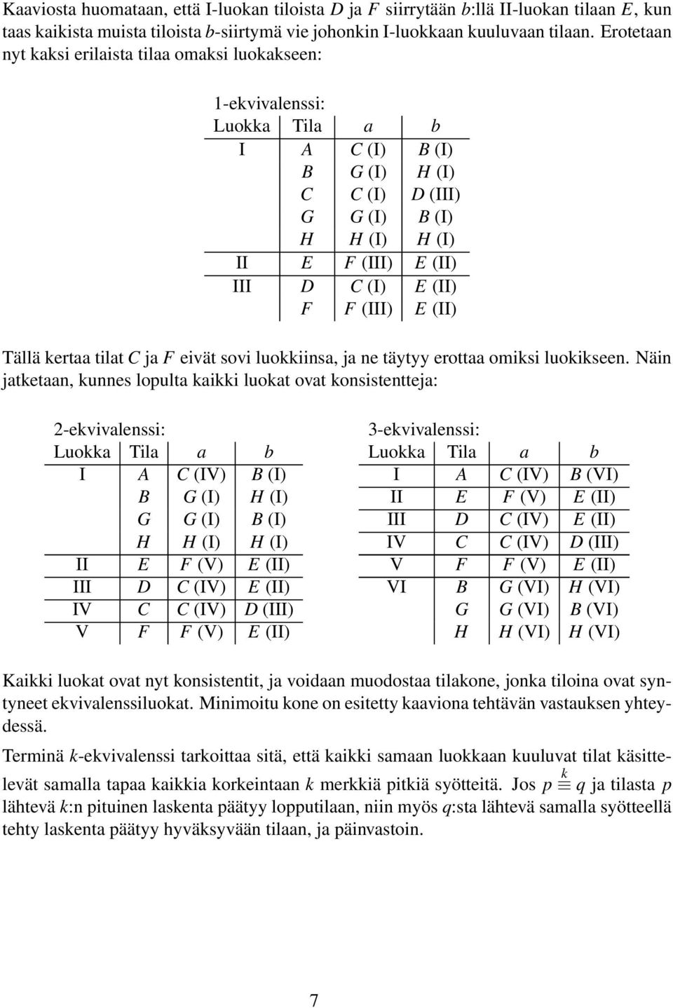 Tällä kert tilt C j F eivät sovi luokkiins, j ne täytyy erott omiksi luokikseen.