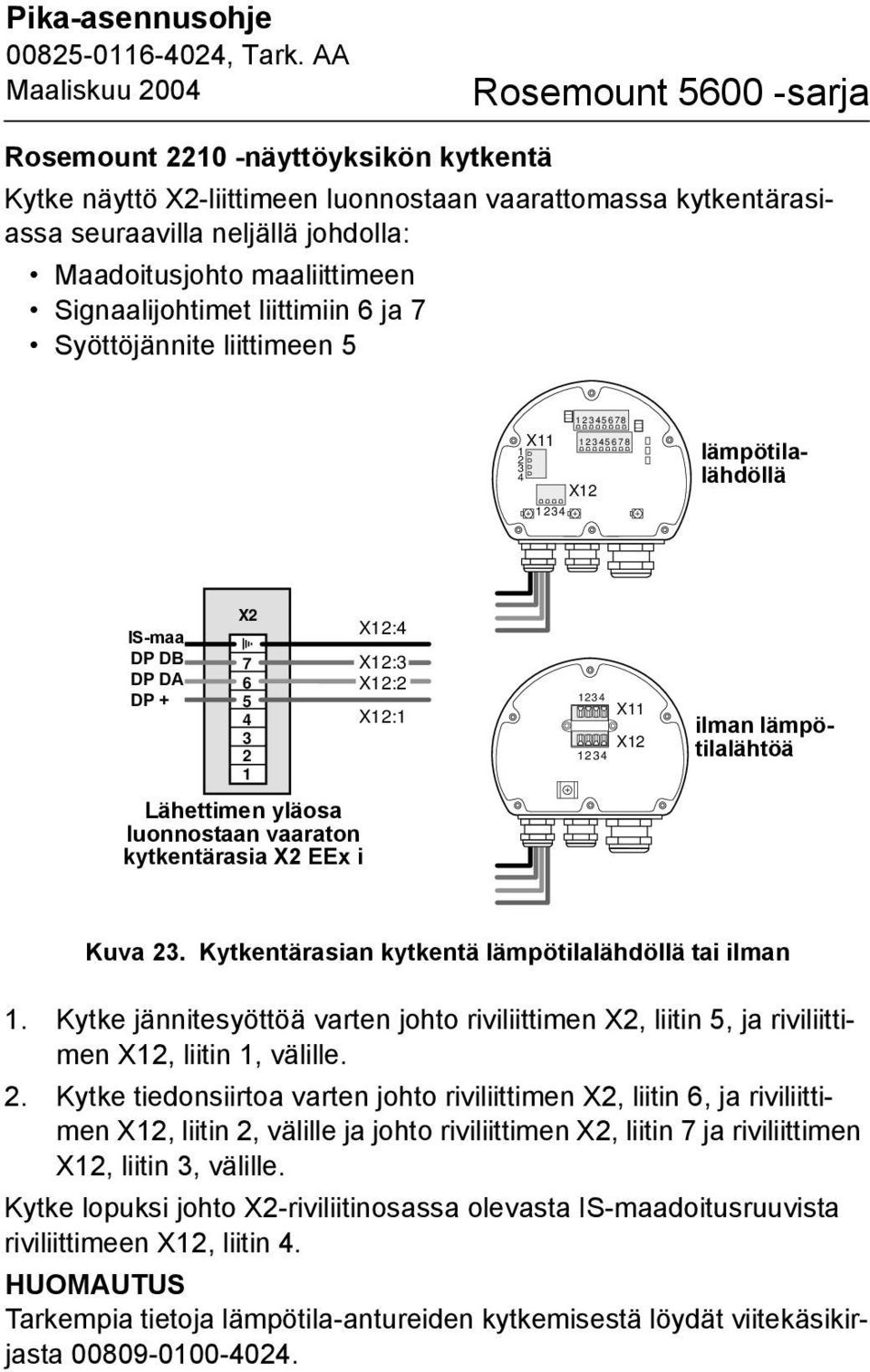 X X2 2 ilman lämpötilalähtöä 5600-rdu0_x2_th_x2.eps Kuva 2. Kytkentärasian kytkentä lämpötilalähdöllä tai ilman.