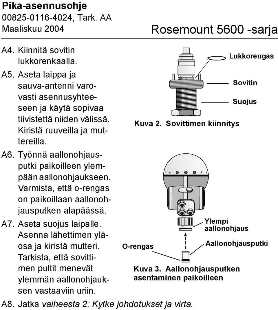 Asenna lähettimen yläosa ja kiristä mutteri. Tarkista, että sovittimen pultit menevät ylemmän aallonohjauksen vastaaviin uriin. Kuva 2. Sovittimen kiinnitys O-rengas A8.