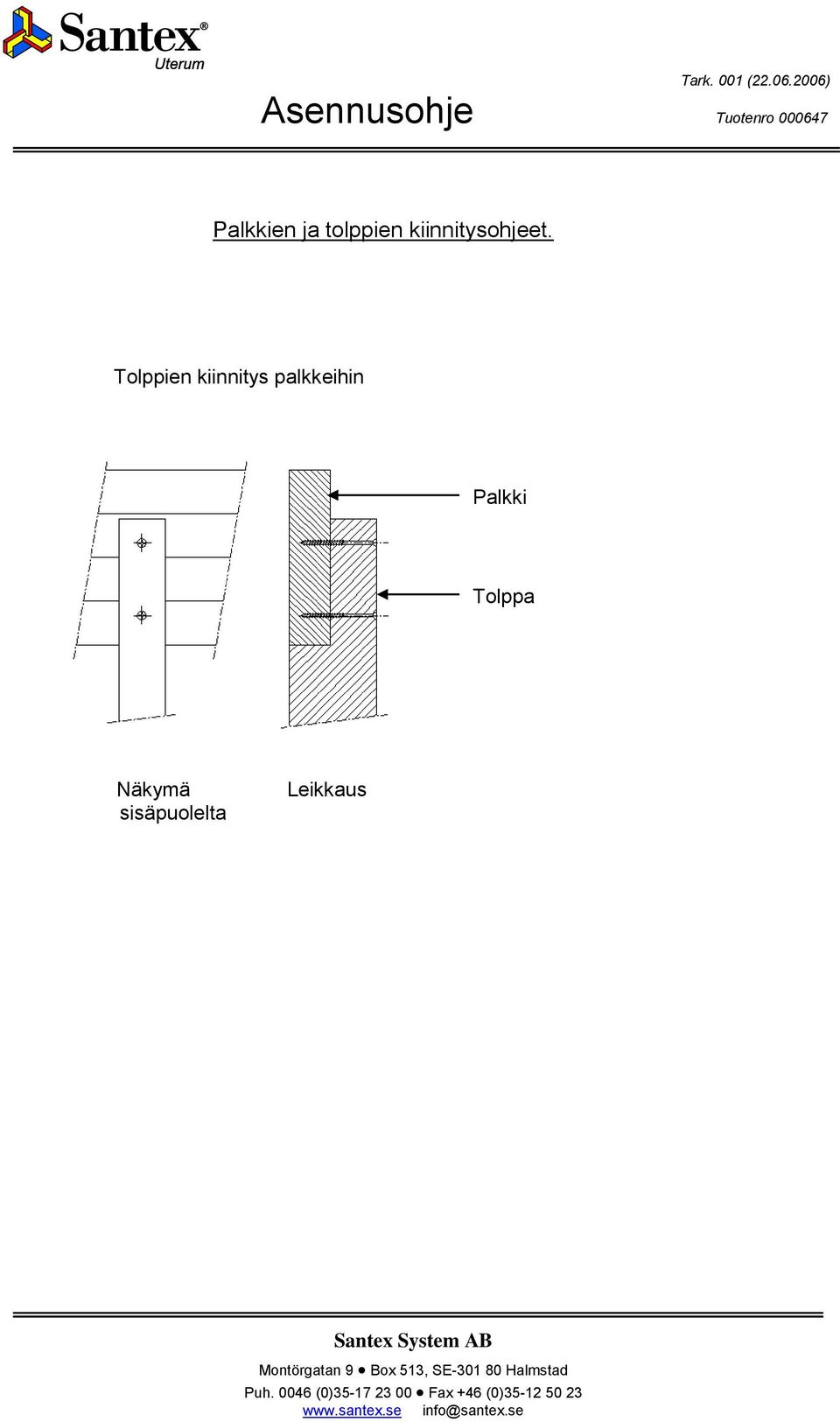 Tolppien kiinnitys palkkeihin