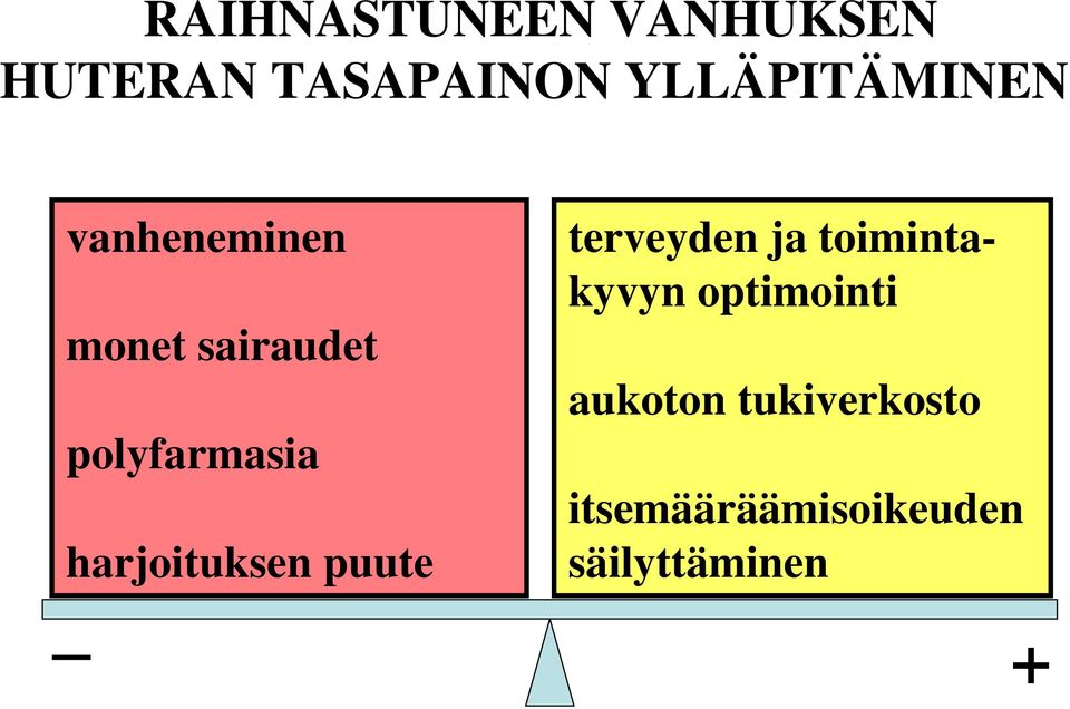 polyfarmasia harjoituksen puute terveyden ja