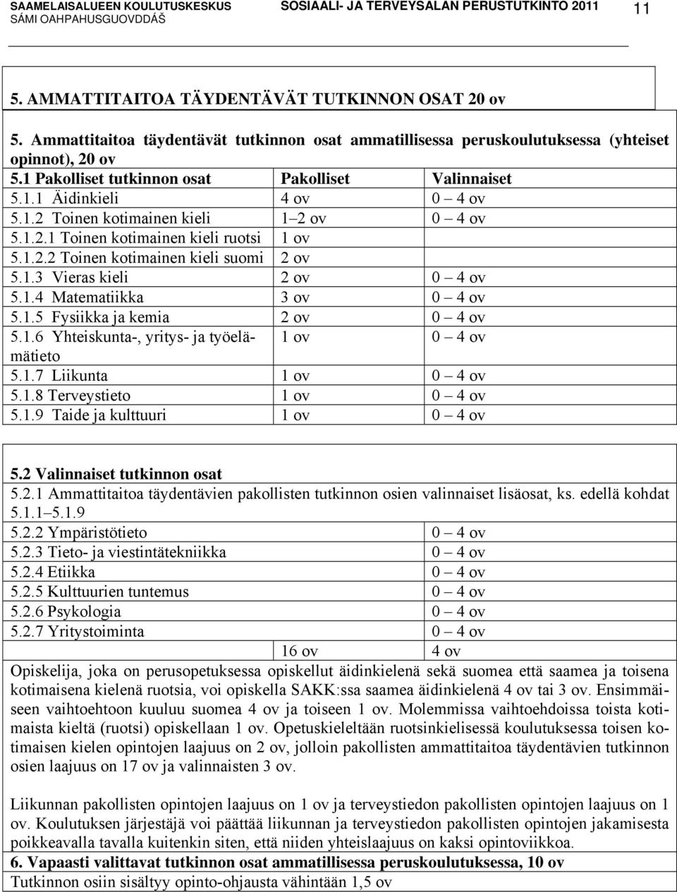 1.3 Vieras kieli 2 ov 0 4 ov 5.1.4 Matematiikka 3 ov 0 4 ov 5.1.5 Fysiikka ja kemia 2 ov 0 4 ov 5.1.6 Yhteiskunta-, yritys- ja työelämätieto 1 ov 0 4 ov 5.1.7 Liikunta 1 ov 0 4 ov 5.1.8 Terveystieto 1 ov 0 4 ov 5.