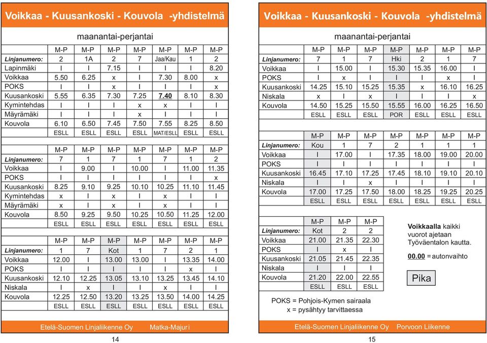 .0 Kou 6..00 Kot.00.0.0 maanantai-perjantai.00.0..00.0..3..00..0..0.30.3. = Pohjois-Kymen sairaala = pysähtyy tarvittaessa Hki.30.3. POR.3 6.00 6.00 6.0 6. 6. 6.0.3. 8.0 8. 9.0 9. 0.