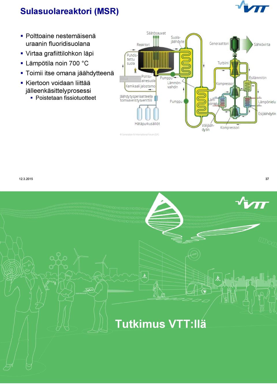 700 C Toimii itse omana jäähdytteenä Kiertoon voidaan liittää