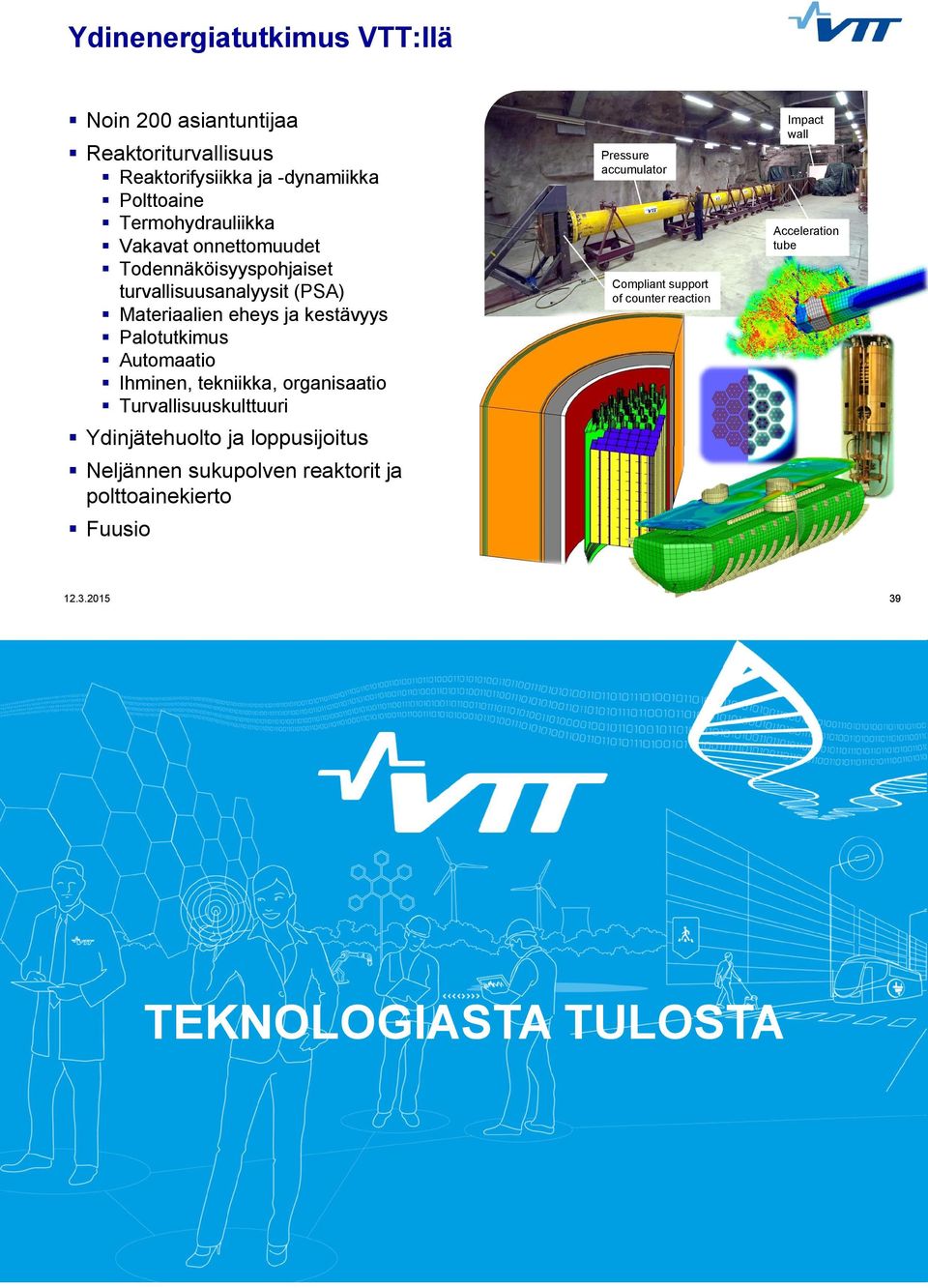 Palotutkimus Automaatio Ihminen, tekniikka, organisaatio Turvallisuuskulttuuri Ydinjätehuolto ja loppusijoitus Neljännen