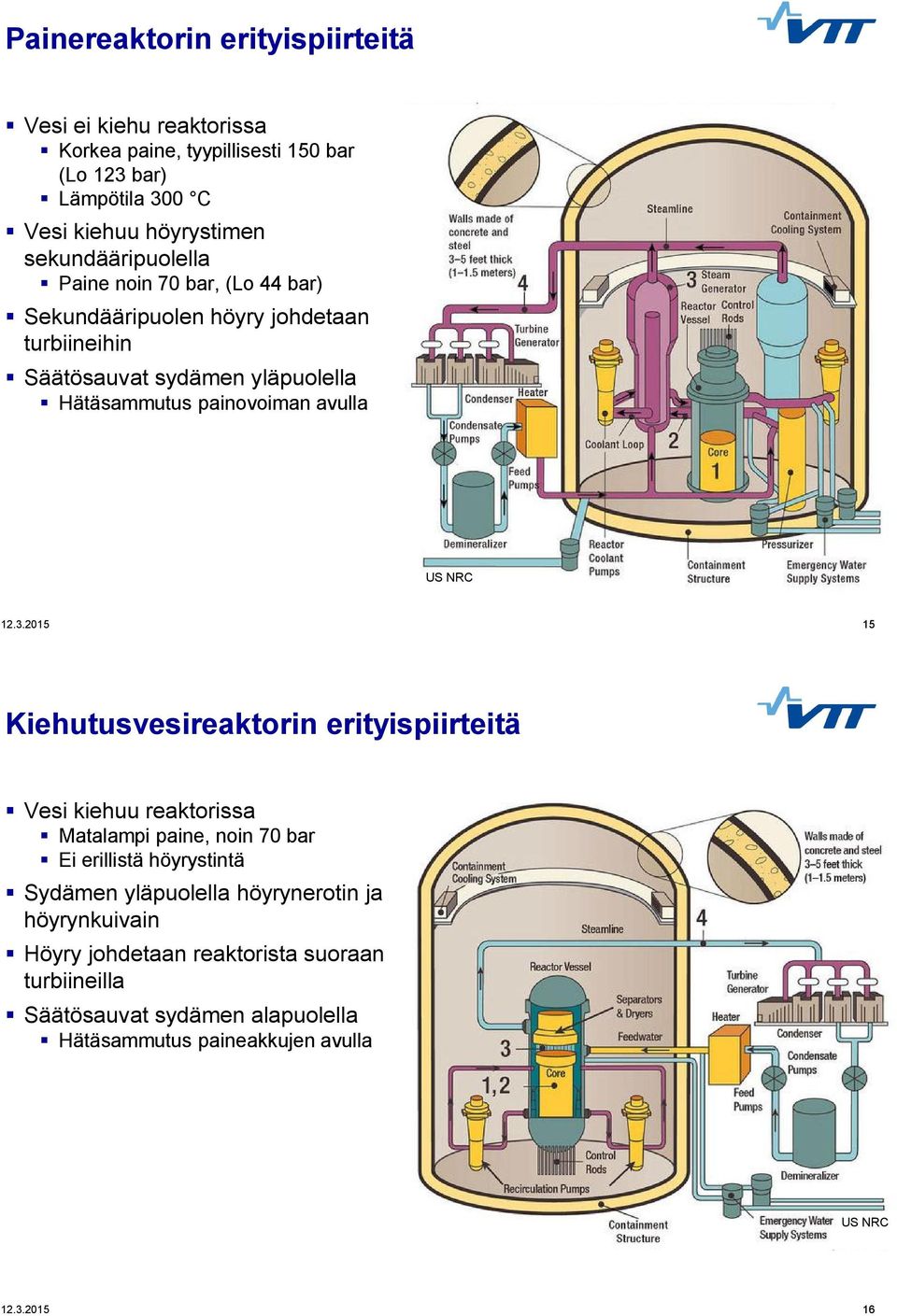 painovoiman avulla US NRC 15 Kiehutusvesireaktorin erityispiirteitä Vesi kiehuu reaktorissa Matalampi paine, noin 70 bar Ei erillistä höyrystintä