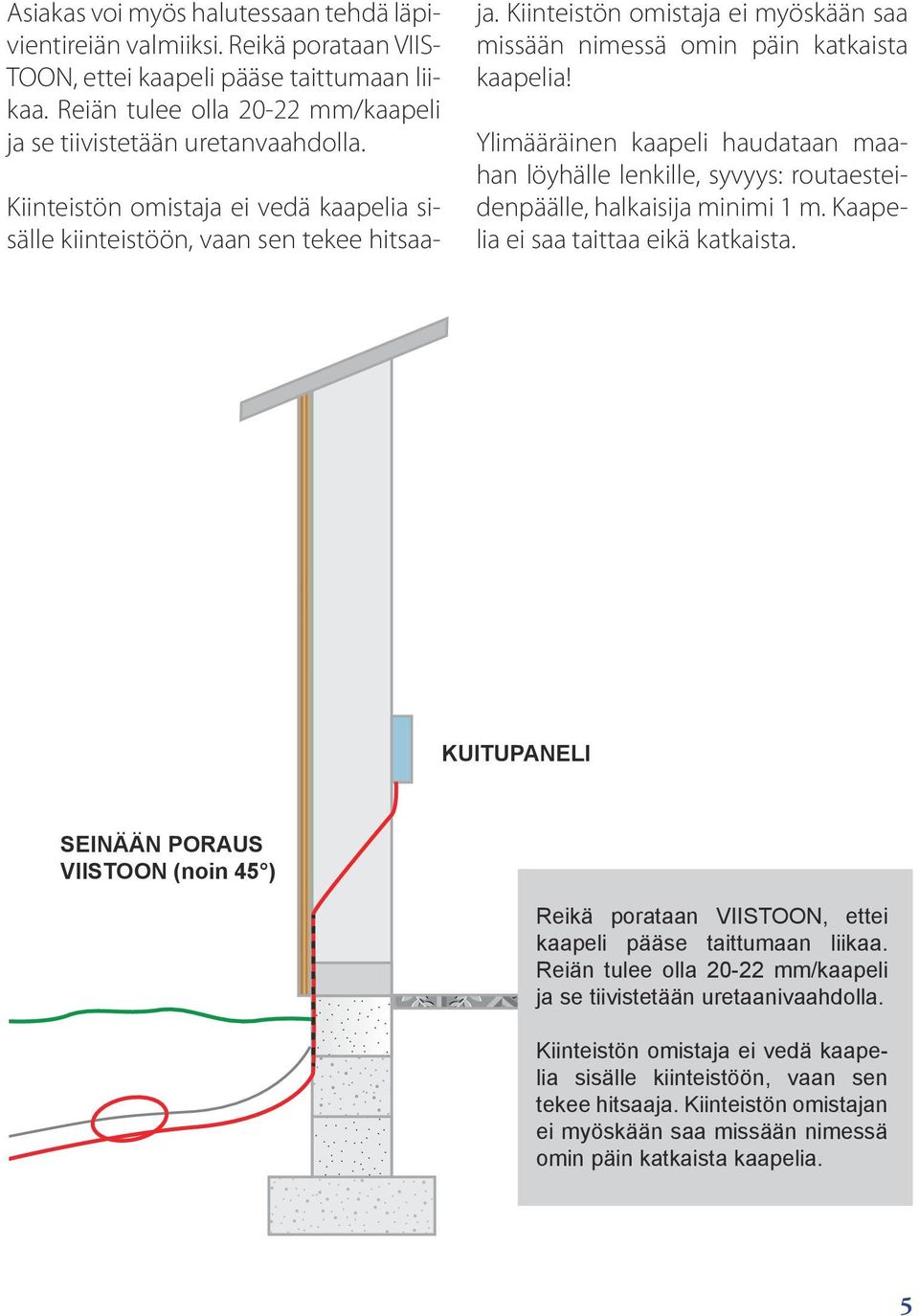 Ylimääräinen kaapeli haudataan maahan löyhälle lenkille, syvyys: routaesteidenpäälle, halkaisija minimi 1 m. Kaapelia ei saa taittaa eikä katkaista.