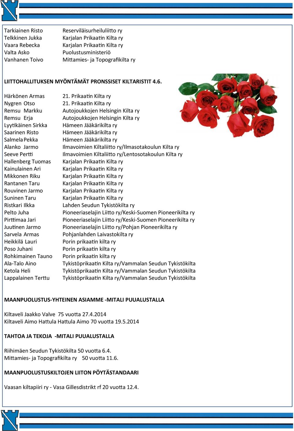 Prikaa n Kilta ry Remsu Markku Autojoukkojen Helsingin Kilta ry Remsu Erja Autojoukkojen Helsingin Kilta ry Lyy käinen Sirkka Hämeen Jääkärikilta ry Saarinen Risto Hämeen Jääkärikilta ry SalmelaPekka