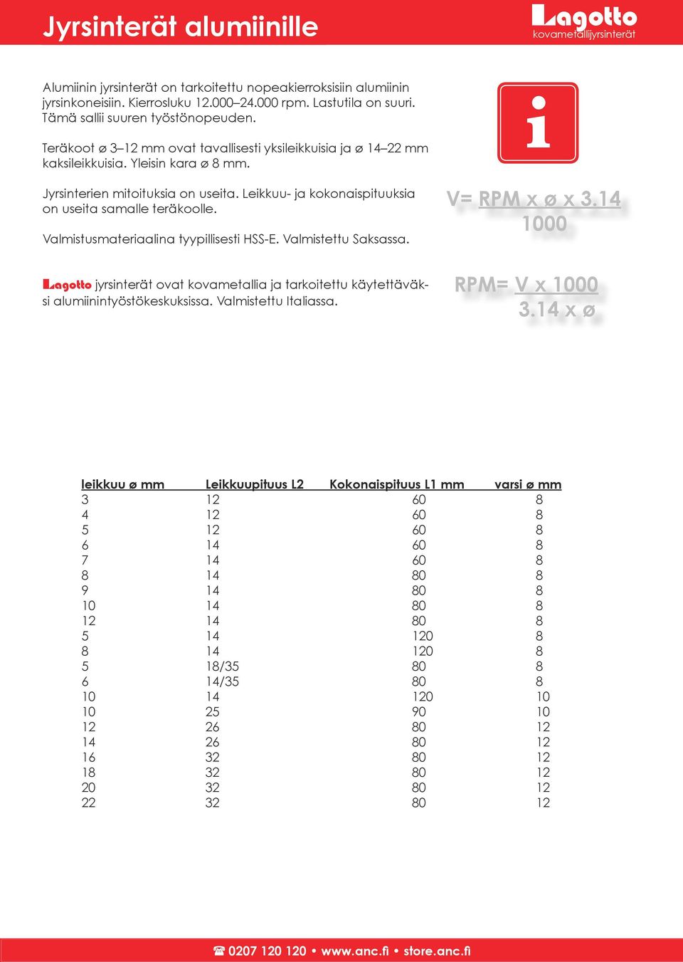 Leikkuu- ja kokonaispituuksia on useita samalle teräkoolle. Valmistusmateriaalina tyypillisesti HSS-E. Valmistettu Saksassa. i V= RPM x ø x 3.