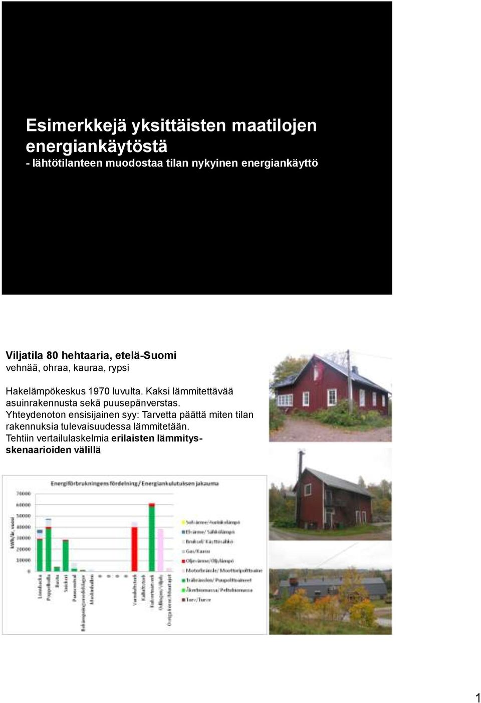 luvulta. Kaksi lämmitettävää asuinrakennusta sekä puusepänverstas.